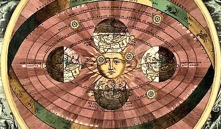 Teoría del Heliocentrismo