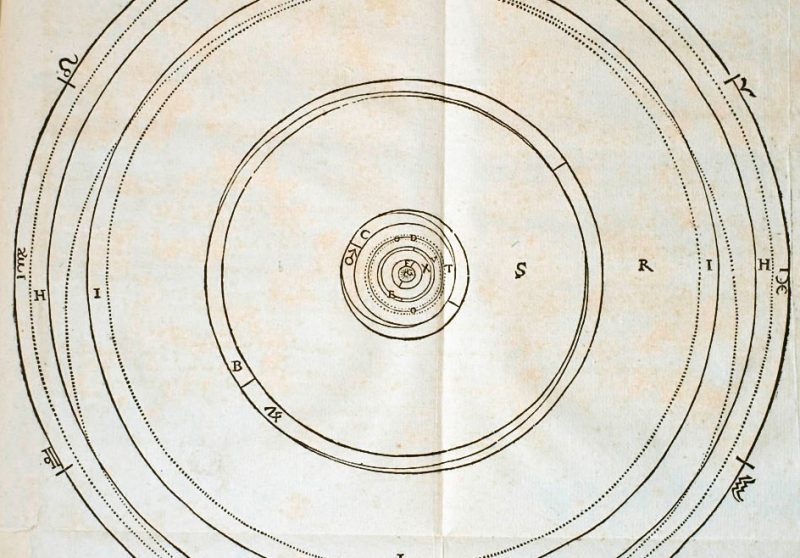 Esferas celestes | Qué son, características, historia, armonía