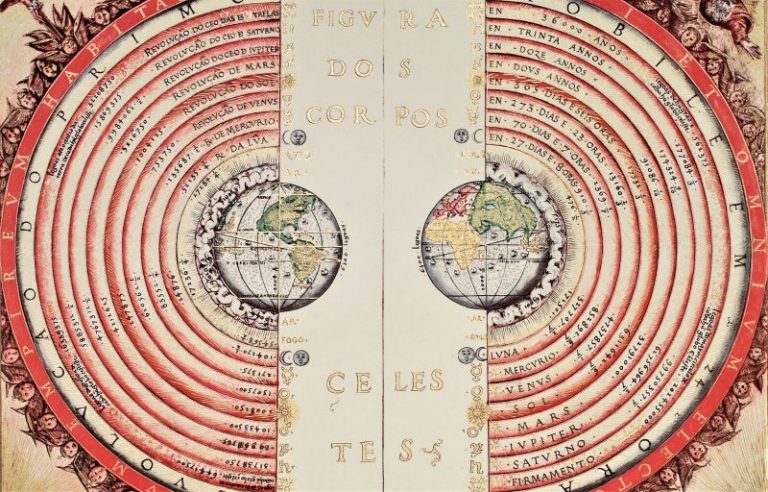 Teoría Geocéntrica | Qué Es, Historia, Postulados, Características ...