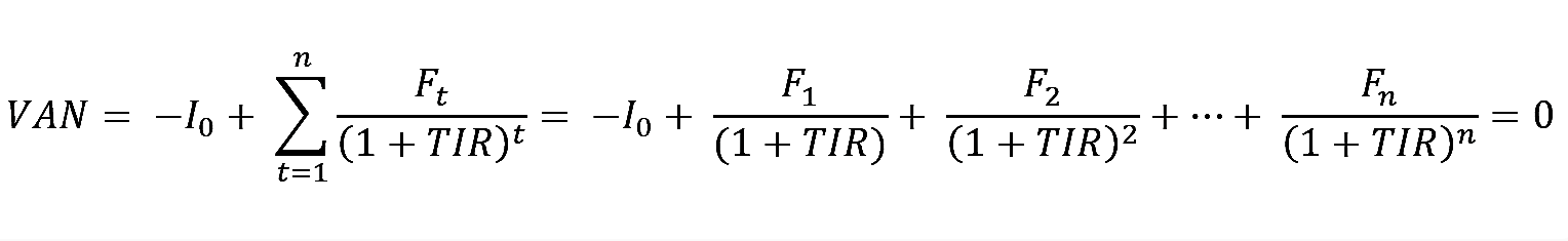 Tasa Interna De Retorno | Qué Es, Definición, Para Qué Sirve, Formula ...