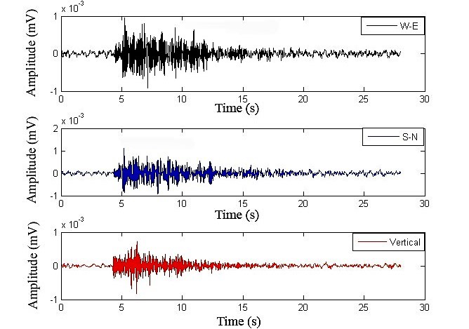 seismic-waves-opotikicollegeearthscience